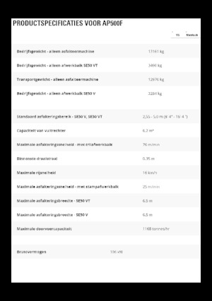 Kolové finišery Caterpillar AP500F