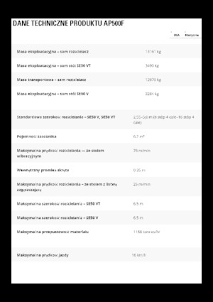 Kolové finišery Caterpillar AP500F