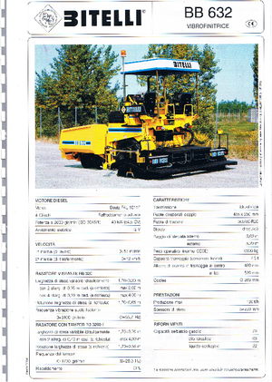 Kolové finišery Bitelli BB 632 RB 320