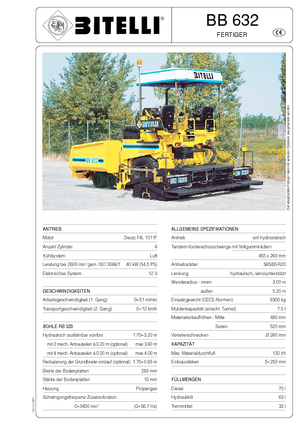 Kolové finišery Bitelli BB 632 RB 320