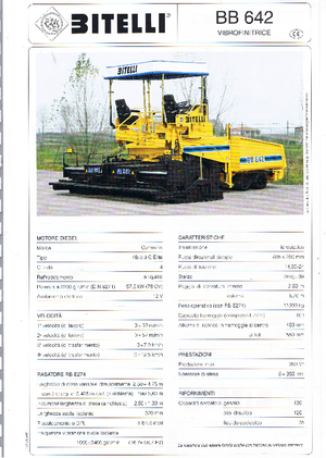 Kolové finišery Bitelli BB 642 RB E274