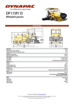 Kolové finišery Dynapac DF 115 P/D