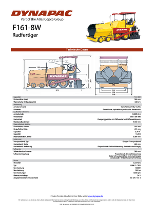 Kolové finišery Dynapac F 161-8 W