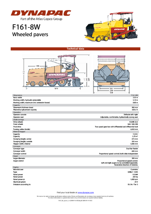 Kolové finišery Dynapac F 161-8 W