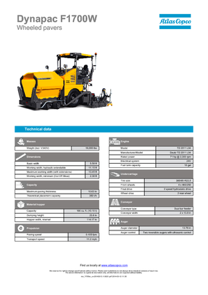Kolové finišery Dynapac F 1700 W