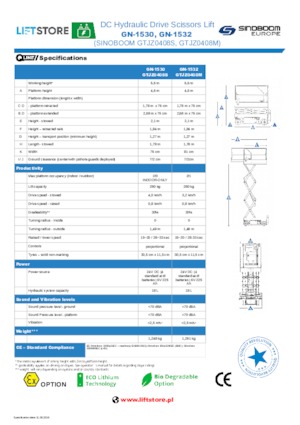 Kolové nůžkové plošiny Sinoboom GN 1532