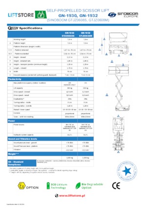 Kolové nůžkové plošiny Sinoboom GN 1932