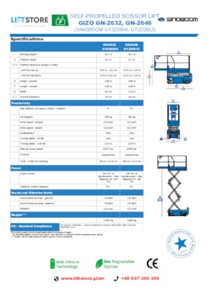 Kolové nůžkové plošiny Sinoboom GN 2632