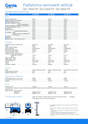 Kolové nůžkové plošiny Genie GS-3369 RT