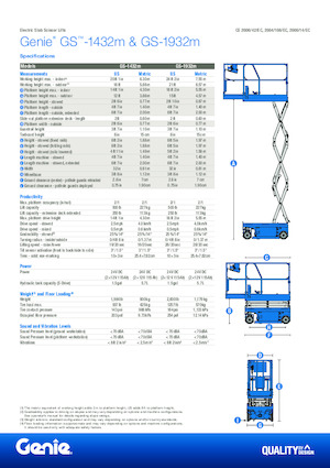 Kolové nůžkové plošiny Genie GS-1432m E-Drive