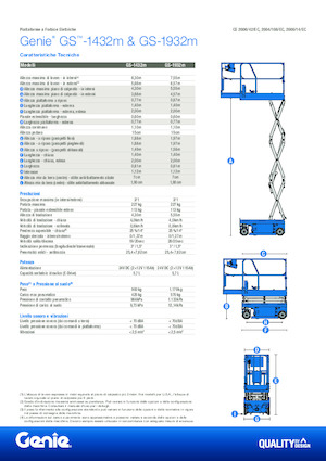 Kolové nůžkové plošiny Genie GS-1432m E-Drive