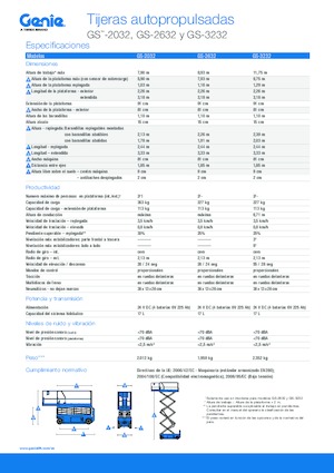Kolové nůžkové plošiny Genie GS-3232 Hydraulic