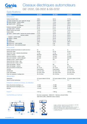 Kolové nůžkové plošiny Genie GS-3232 Hydraulic