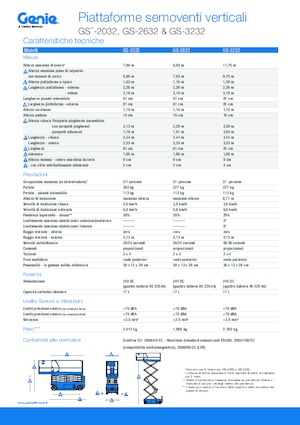 Kolové nůžkové plošiny Genie GS-3232 Hydraulic