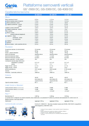 Kolové nůžkové plošiny Genie GS-3369 DC