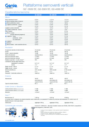 Kolové nůžkové plošiny Genie GS-3369 BE