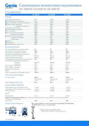 Kolové nůžkové plošiny Genie GS-3369 BE