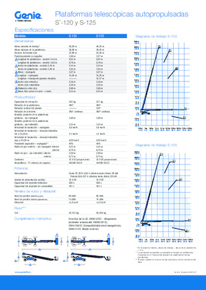 Kolové teleskopické pracovní plošiny Genie S-120