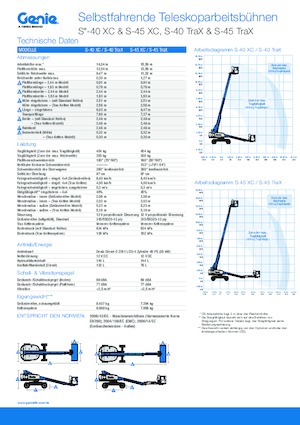 Kolové teleskopické pracovní plošiny Genie S-40 XC