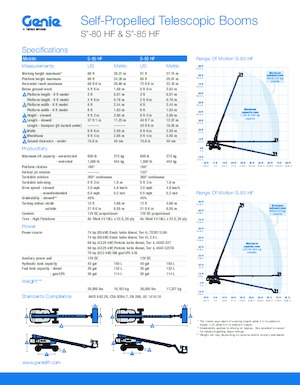 Kolové teleskopické pracovní plošiny Genie S-85 HF