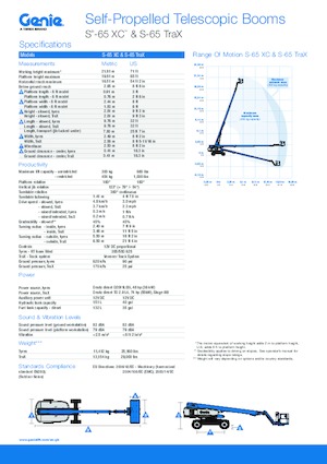 Kolové teleskopické pracovní plošiny Genie S-65 XC