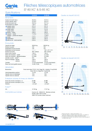Kolové teleskopické pracovní plošiny Genie S-85 XC