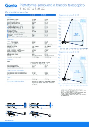 Kolové teleskopické pracovní plošiny Genie S-85 XC
