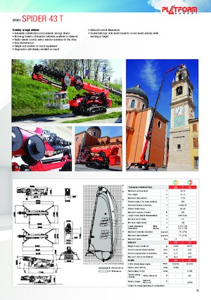Kolové teleskopické pracovní plošiny Platform Basket SPIDER 43 WE