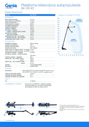 Kolové teleskopické pracovní plošiny Genie SX-135 XC