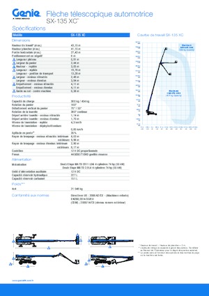 Kolové teleskopické pracovní plošiny Genie SX-135 XC