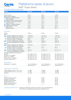 Sloupové pracovní plošiny Genie AWP 30 S