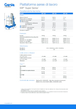 Sloupové pracovní plošiny Genie IWP 25 S