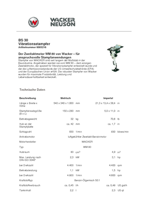 Vibrační pěchy naftové a benzínové Wacker Neuson BS30