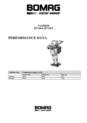 Vibrační pěchy naftové a benzínové Bomag BT 65/4