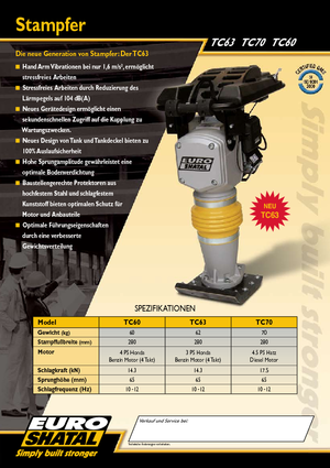 Vibrační pěchy naftové a benzínové Shatal TC 70