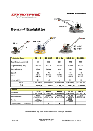 Ručně vedené hladičky betonu Dynapac BG 49 GL