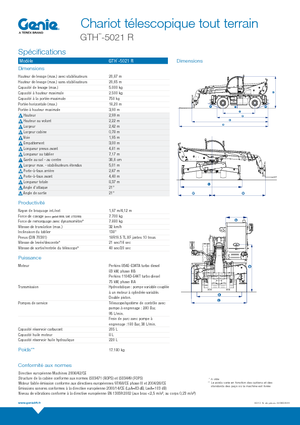 Teleskopické nakladače s horní konstrukcí Genie GTH 5021 R