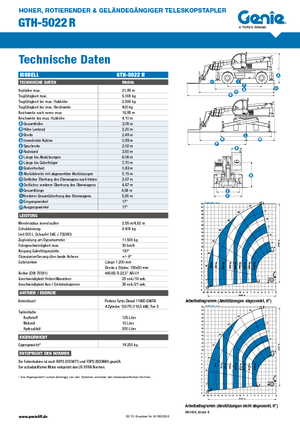 Teleskopické nakladače s horní konstrukcí Genie GTH 5022 R