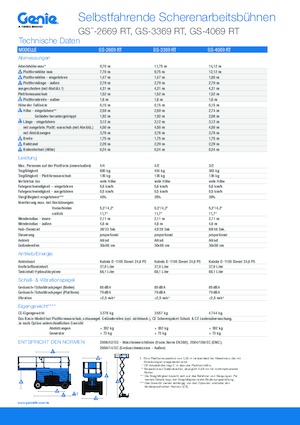 Kolové nůžkové plošiny Genie GS-3369 RT