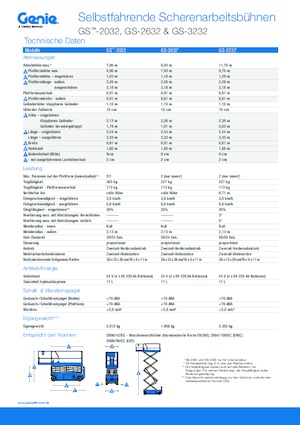 Kolové nůžkové plošiny Genie GS-3232 Hydraulic