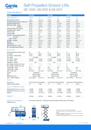 Kolové nůžkové plošiny Genie GS-3232 Hydraulic
