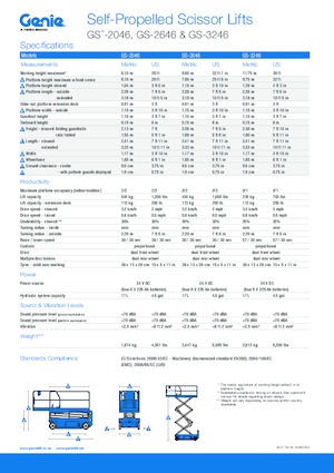 Kolové nůžkové plošiny Genie GS-3246