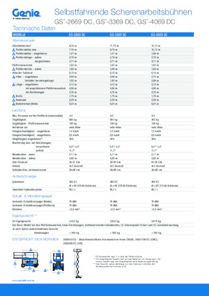 Kolové nůžkové plošiny Genie GS-3369 DC