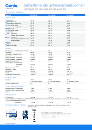 Kolové nůžkové plošiny Genie GS-3369 BE
