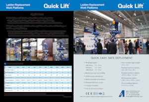 Kolové nůžkové plošiny AHI UB8