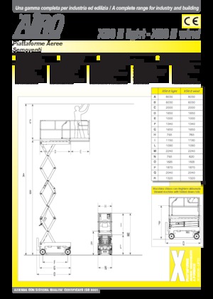 Kolové nůžkové plošiny AIRO XS8 E Light