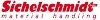 Sichelschmidt