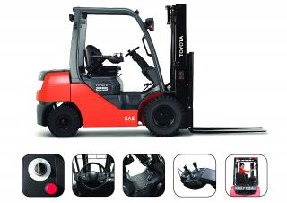 Toyota 06-8 FD 25F  Rozměry a Velikost