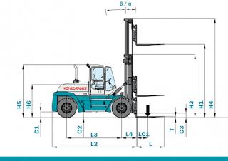 Konecranes SMV 16-1200 B Rozměry a Velikost