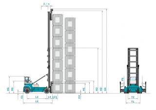 Konecranes SMV 37 G 4 Rozměry a Velikost